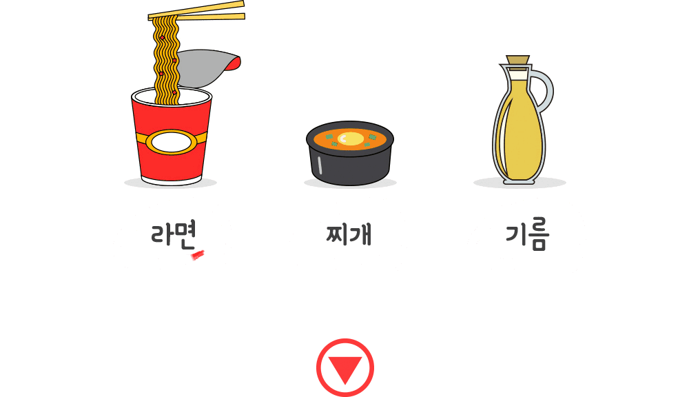 라면, 찌개, 기름