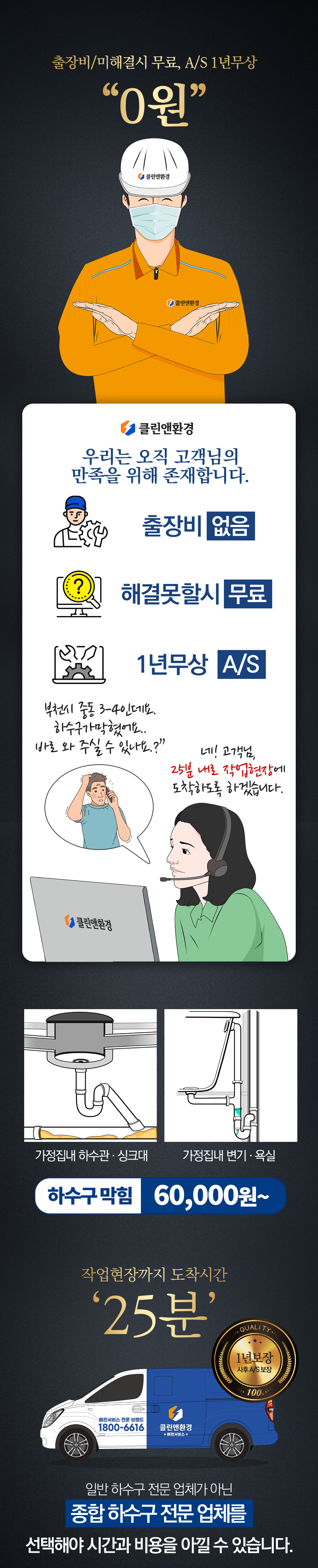 출장비 무료, 미해결시 무료, A/S 1년무상, 클린앤환경은 오직 고객님의 만족을 위해 존재합니다.